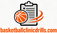 basketball clinic notes