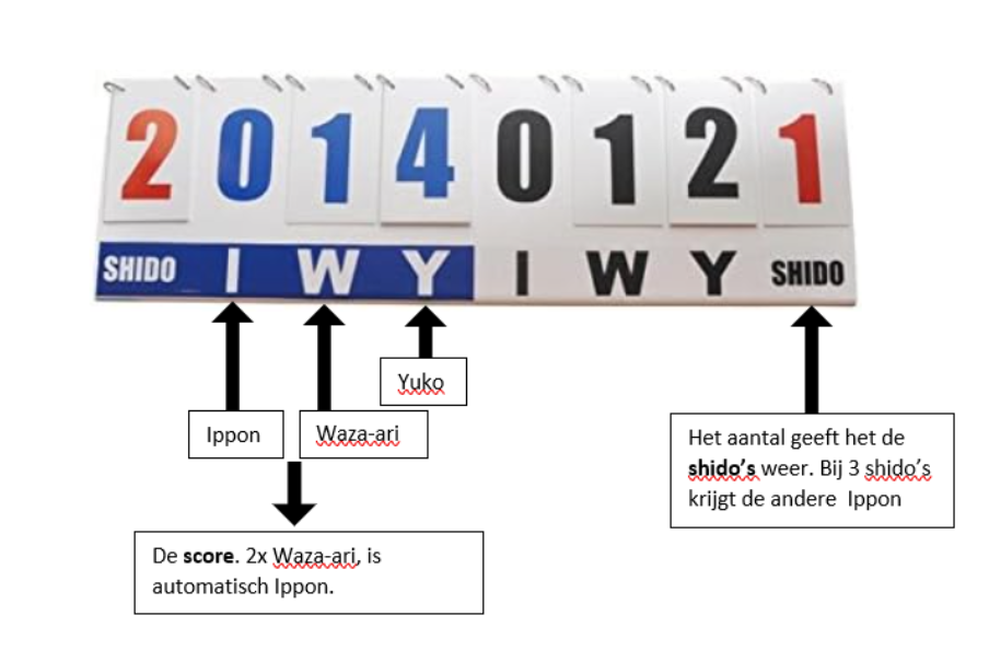 Responsive image