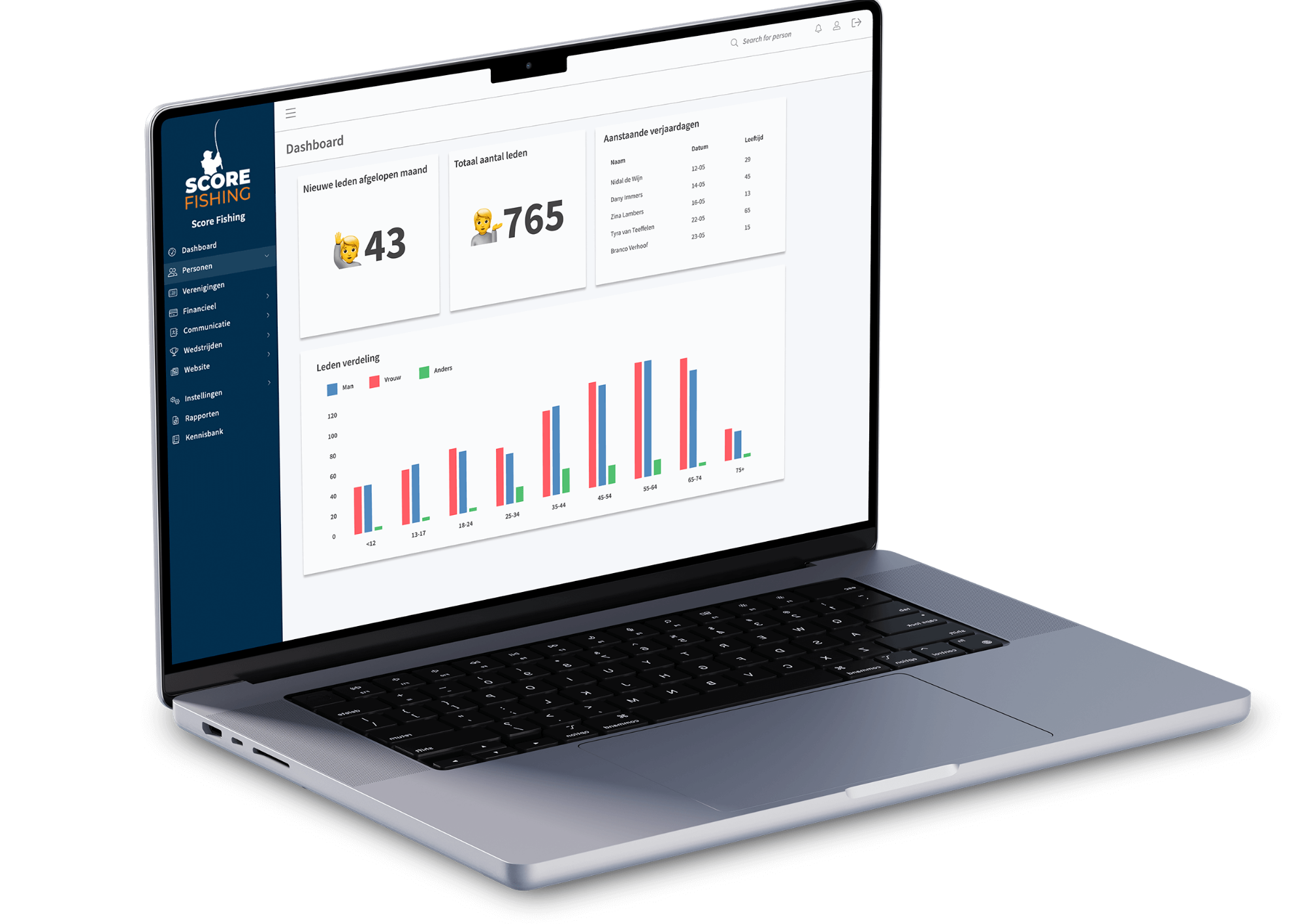 Score Fishing Backend Dashboard