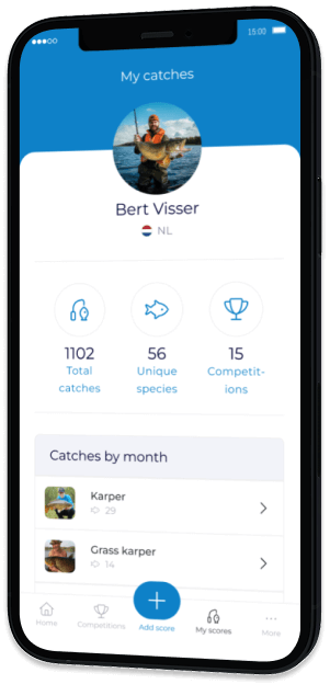 Midden-rechts telefoon